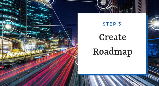 Create a Roadmap to Results RIA Marketing Plan Template