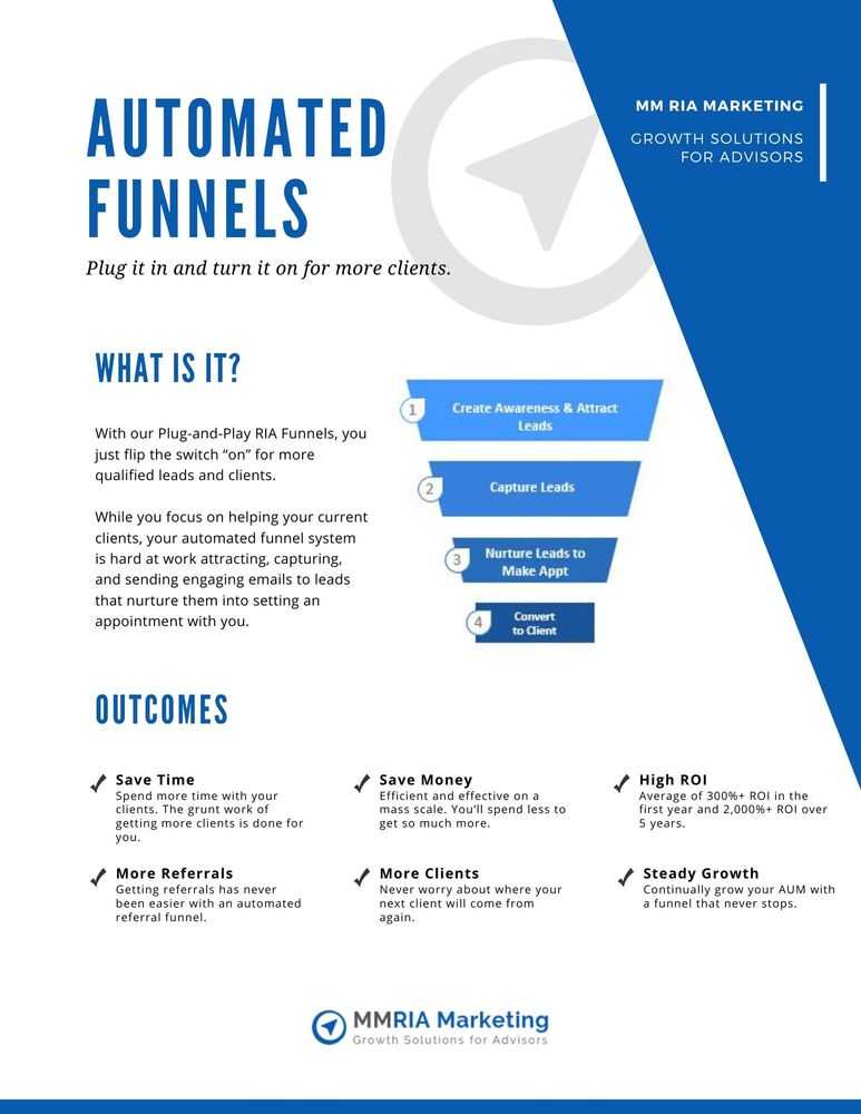 RIA Leads Funnel PDF Brochure Cover