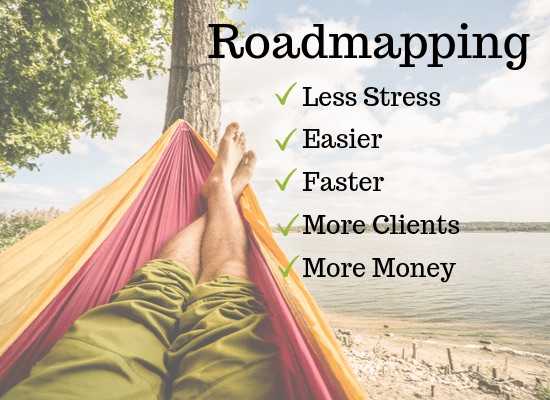 Roadmapping Financial Advisor Marketing Plan Less Stress More Clients